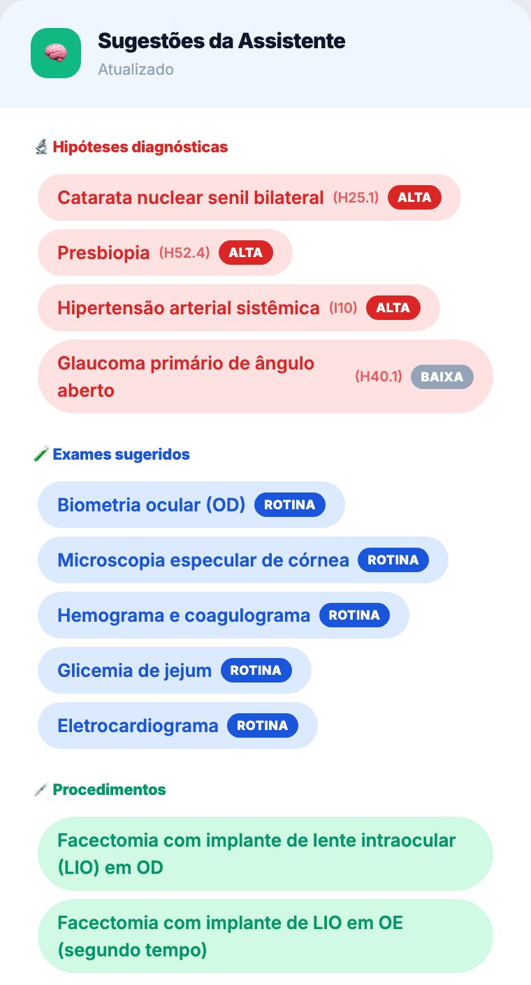 Sugestões da assistente numa consulta de oftalmologia: catarata nuclear senil bilateral H25.1 com probabilidade alta, presbiopia, hipertensão e glaucoma com baixa, exames de biometria e microscopia especular, e facectomia com implante de lente intraocular